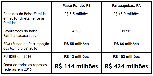 Captura de Tela 2017-02-22 às 15.06.13