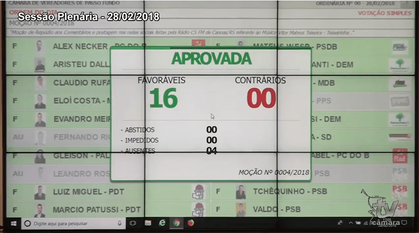 Resumo da Sessão Plenária de 28/02/2018