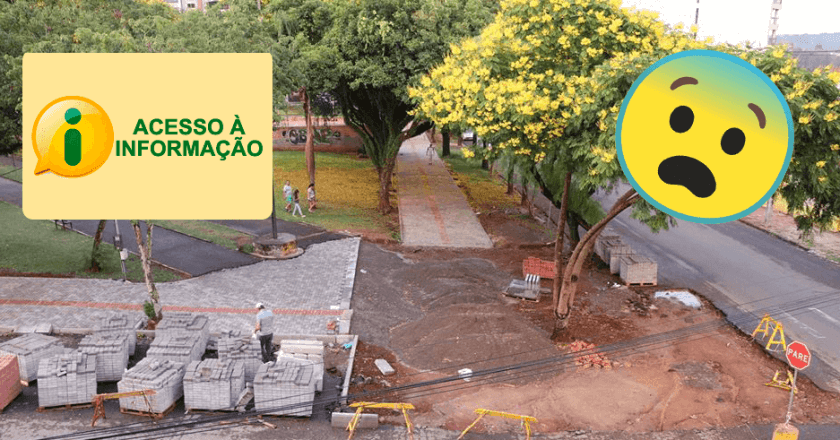Lei de Acesso à Informação