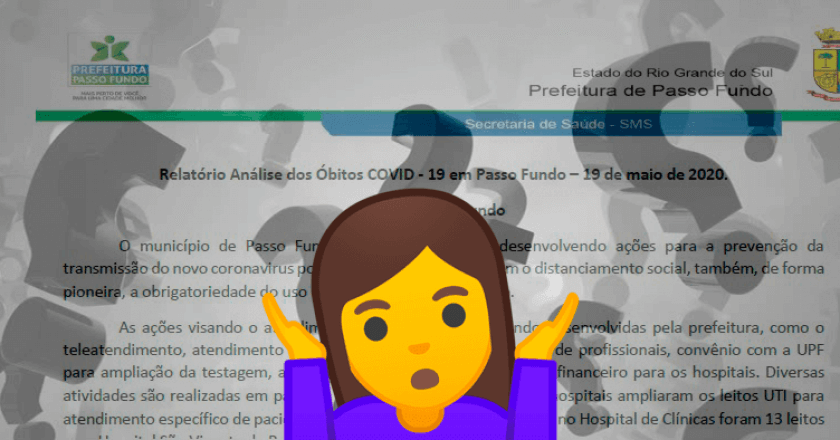 confuso