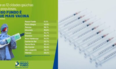 vacinação como marketing