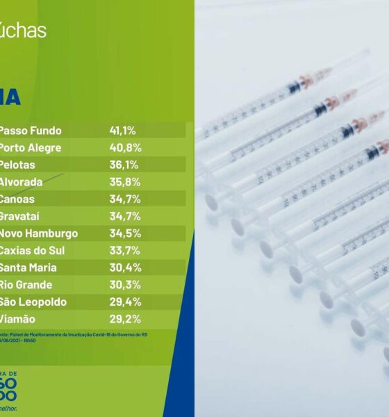 vacinação como marketing