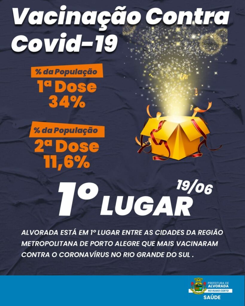 prefeitura de alvorada