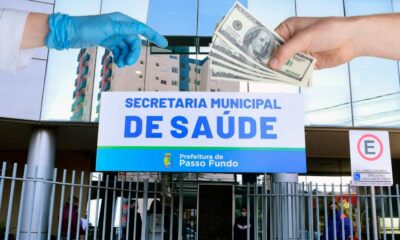 quanto custa o aluguel
